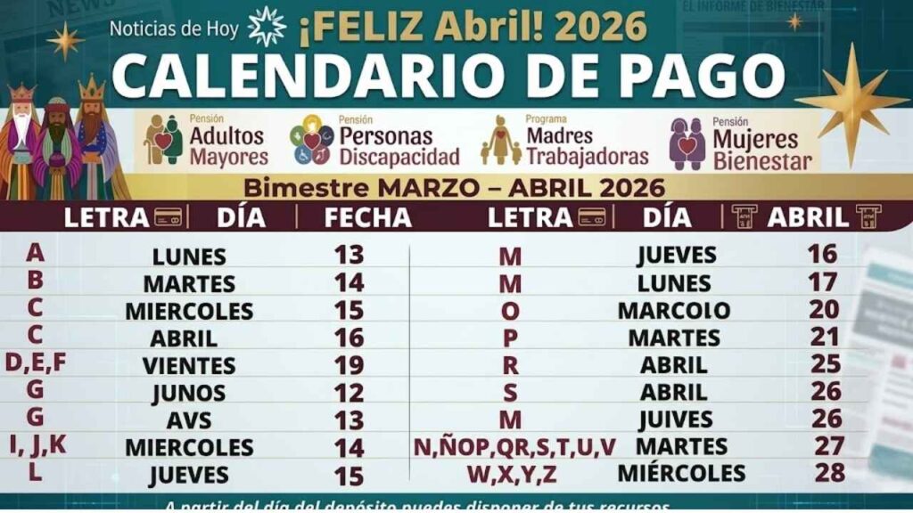 Calendario Pensión Bienestar abril 2026: fecha oficial confirmada para adultos mayores