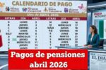 Pagos de pensiones abril 2026: calendario oficial y bancos confirman fechas de cobro